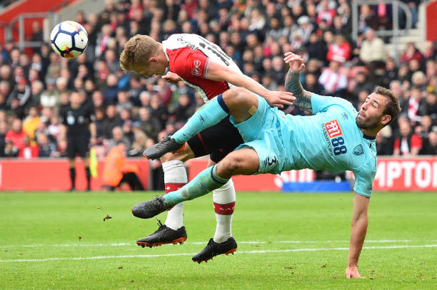 团队协作是 团队协作是